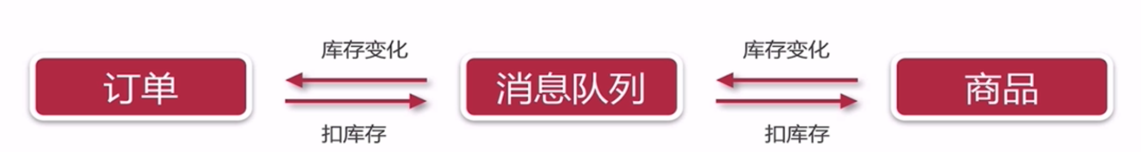 屏幕快照 2018-12-18 下午10.41.41